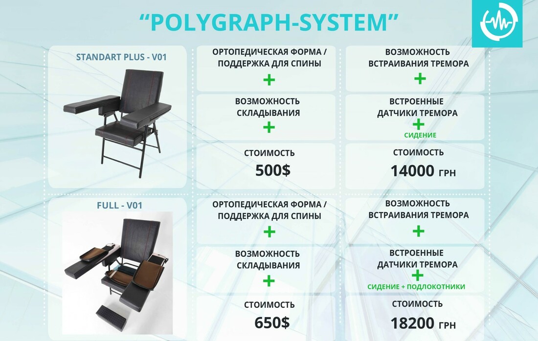 кресло полиграфолога polygraph chair axciton lafayette system поликонус крісло поліграфолога 