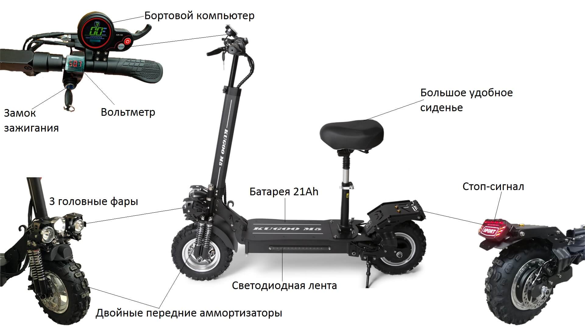 KUGOO M5 – купить электросамокат КУГО М5 в Москве