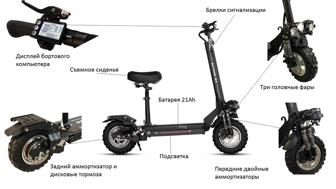 KUGOO M5 – электросамокат Kugoo M5 купить в Москве