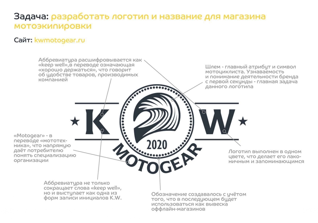 ример нейминга и лого KW MOTOGEAR
