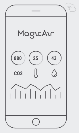 Бризер TION 3S в системе MAGICAIR