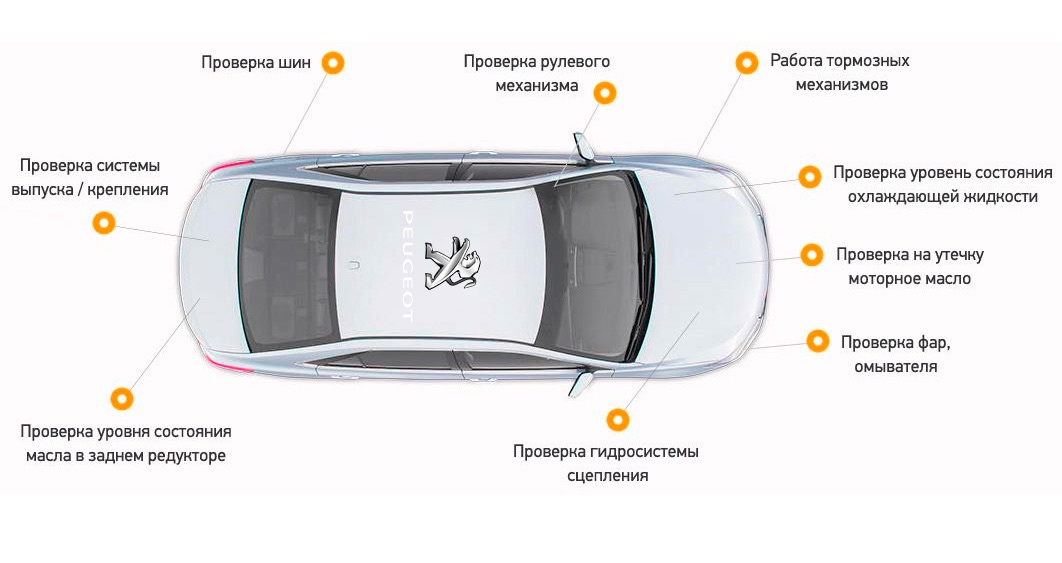 Ремонт французских автомобилей в минске. Смотреть фото Ремонт французских автомобилей в минске. Смотреть картинку Ремонт французских автомобилей в минске. Картинка про Ремонт французских автомобилей в минске. Фото Ремонт французских автомобилей в минске