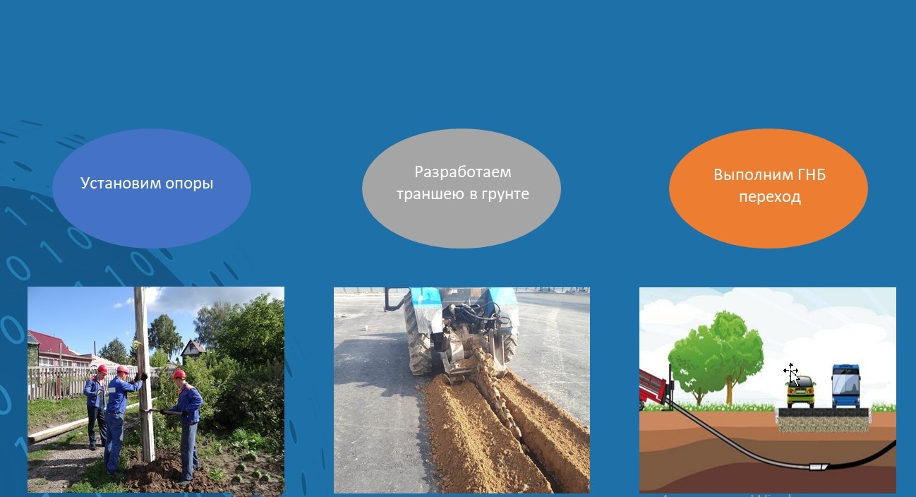 Монтаж и обслуживание ВОЛС. Системы видеонаблюдения, системы ...