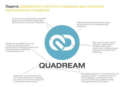 Пример нейминга и лого QUADREAM