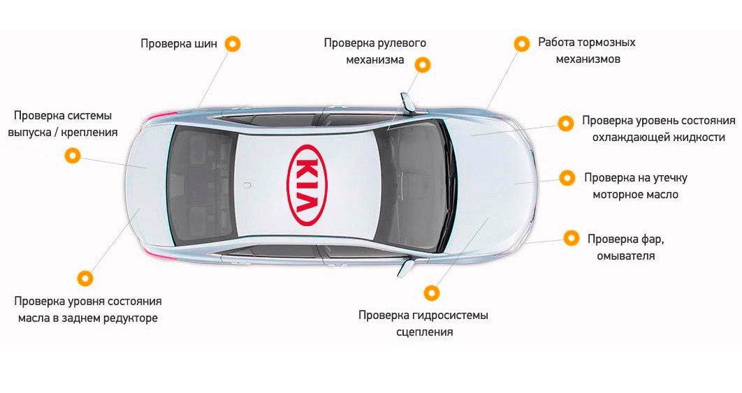 Сто корейских автомобилей в минске. Смотреть фото Сто корейских автомобилей в минске. Смотреть картинку Сто корейских автомобилей в минске. Картинка про Сто корейских автомобилей в минске. Фото Сто корейских автомобилей в минске Сто корейских автомобилей в минске. Смотреть фото Сто корейских автомобилей в минске. Смотреть картинку Сто корейских автомобилей в минске. Картинка про Сто корейских автомобилей в минске. Фото Сто корейских автомобилей в минске