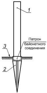 Рис.5 - Сигнальный столбик типа С2
