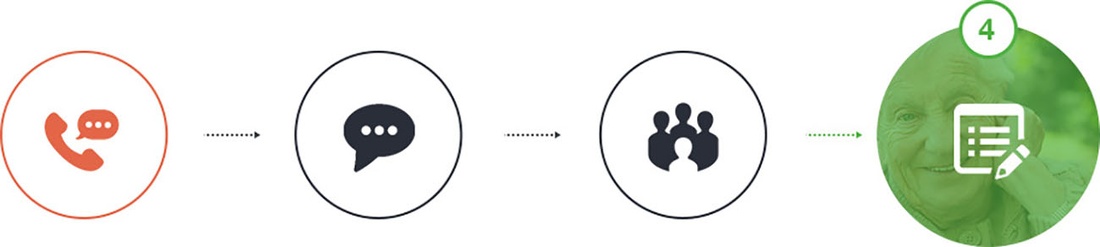 частный пансионат саратов