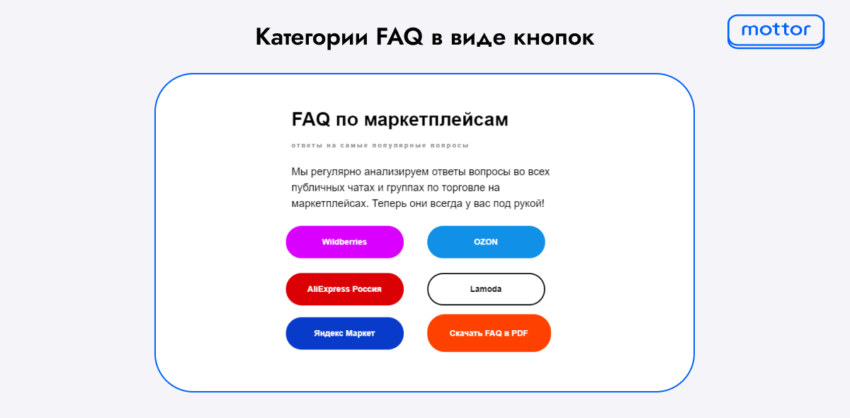 Пример отображения категорий в разделе FAQ на сайте в виде кнопок