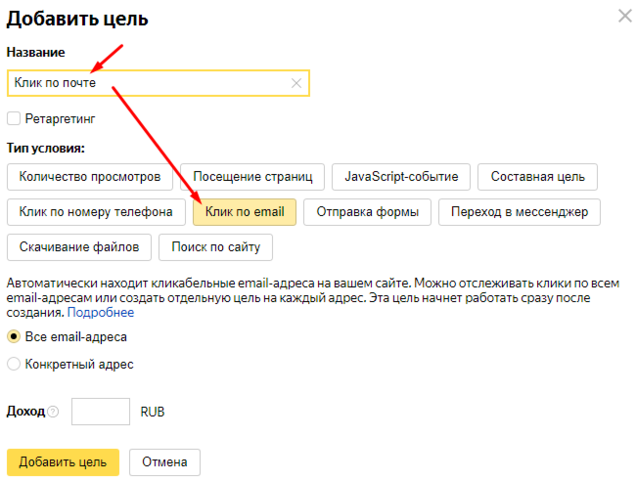 Цель на клик по email Яндекс.Метрика