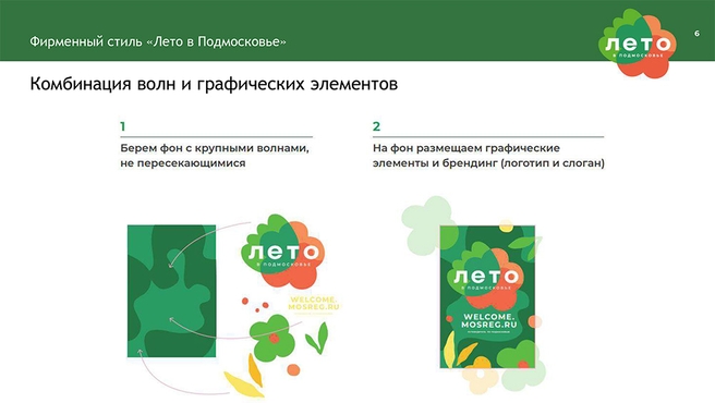 Комбинация волн и графических элементов