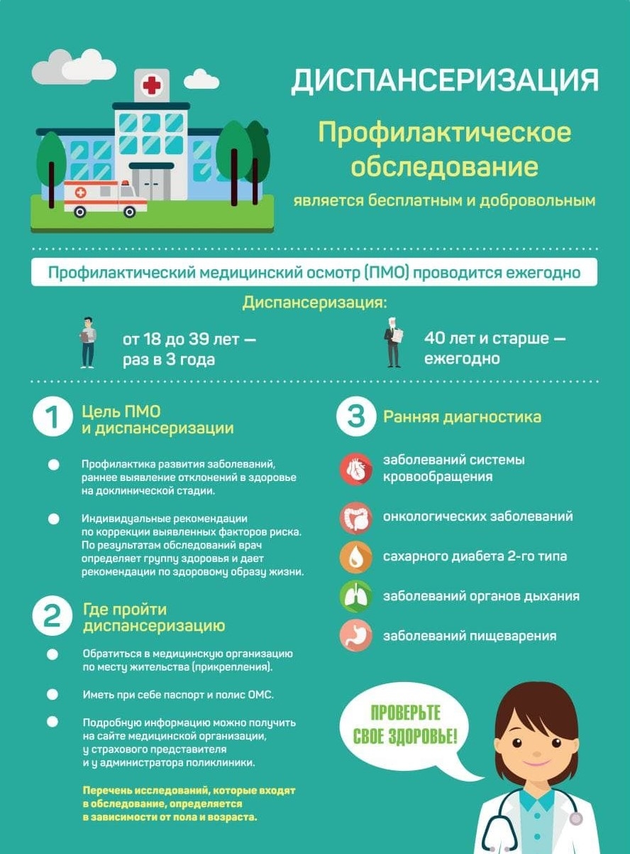 Диспансеризация