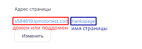 Внешний вид адреса (URL) страницы