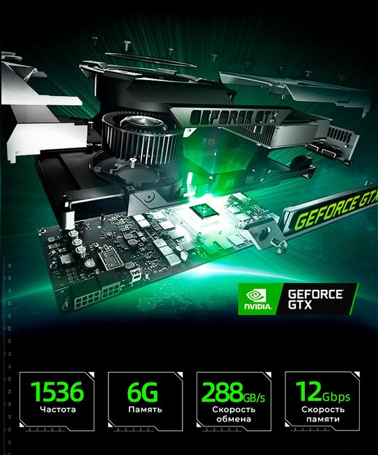 Видеокарта GeForce GTX 1650Ti