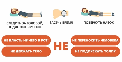 Оказание помощи при судорожном припадке