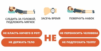 Оказание помощи при судорожном припадке