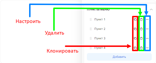 Кнопки управления пунктами меню