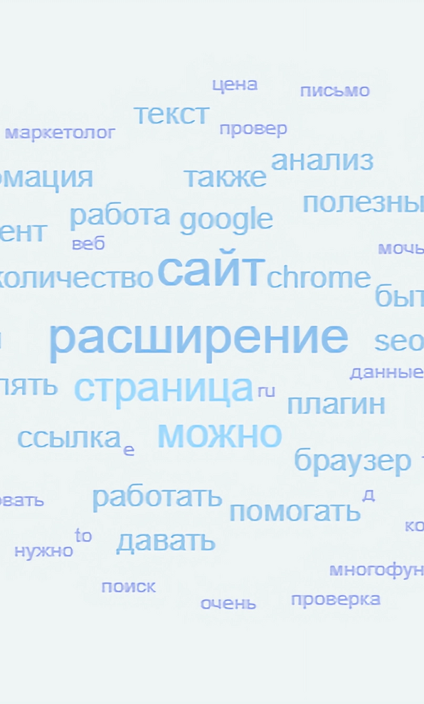 Ключевые запросы в виде облака тегов