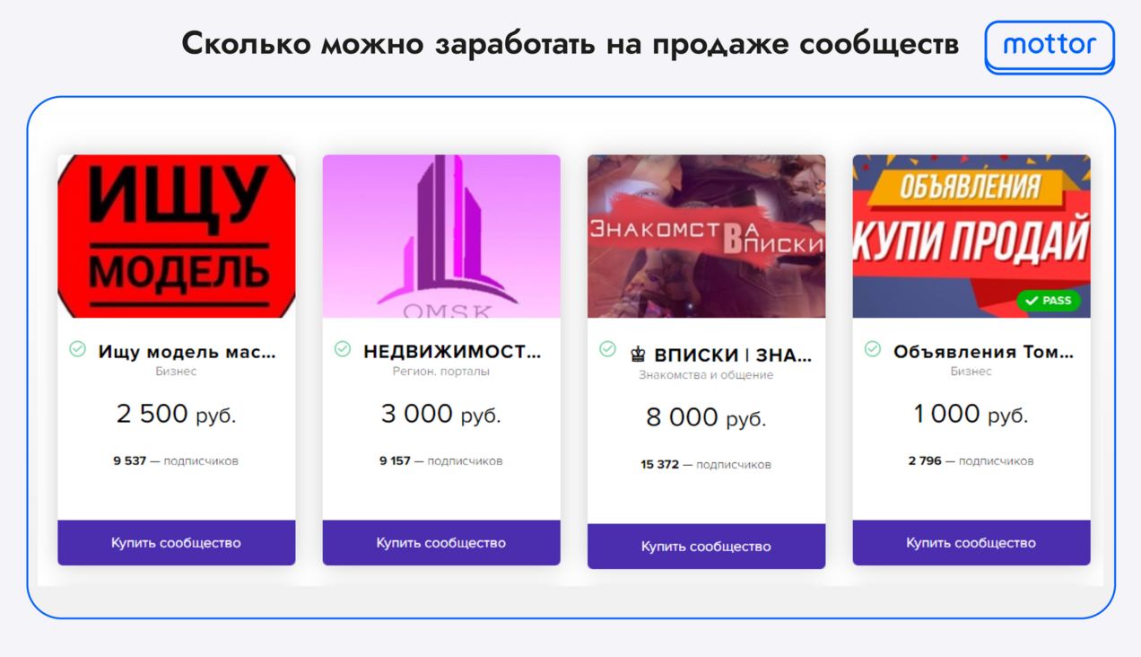 Заработок в интернете на продаже сообществ