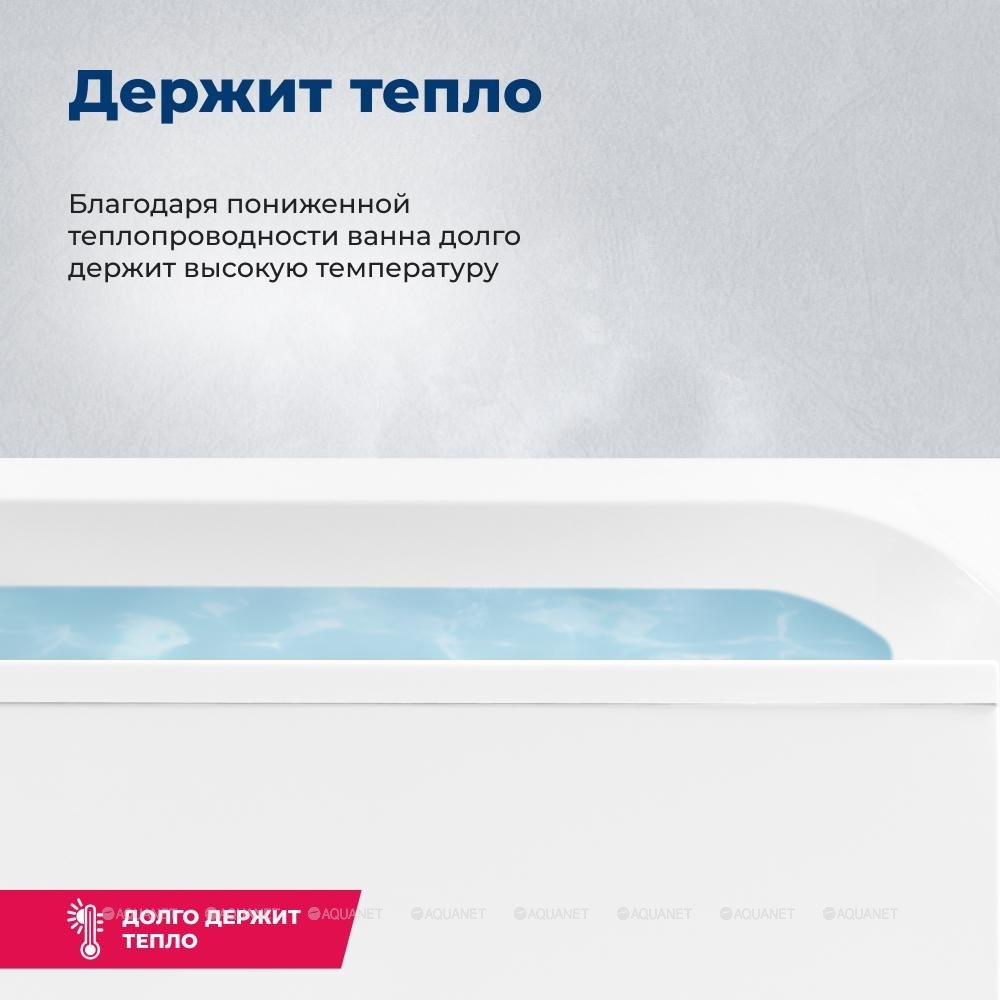 Акриловая ванна Aquanet Bright 175x70 (с каркасом)