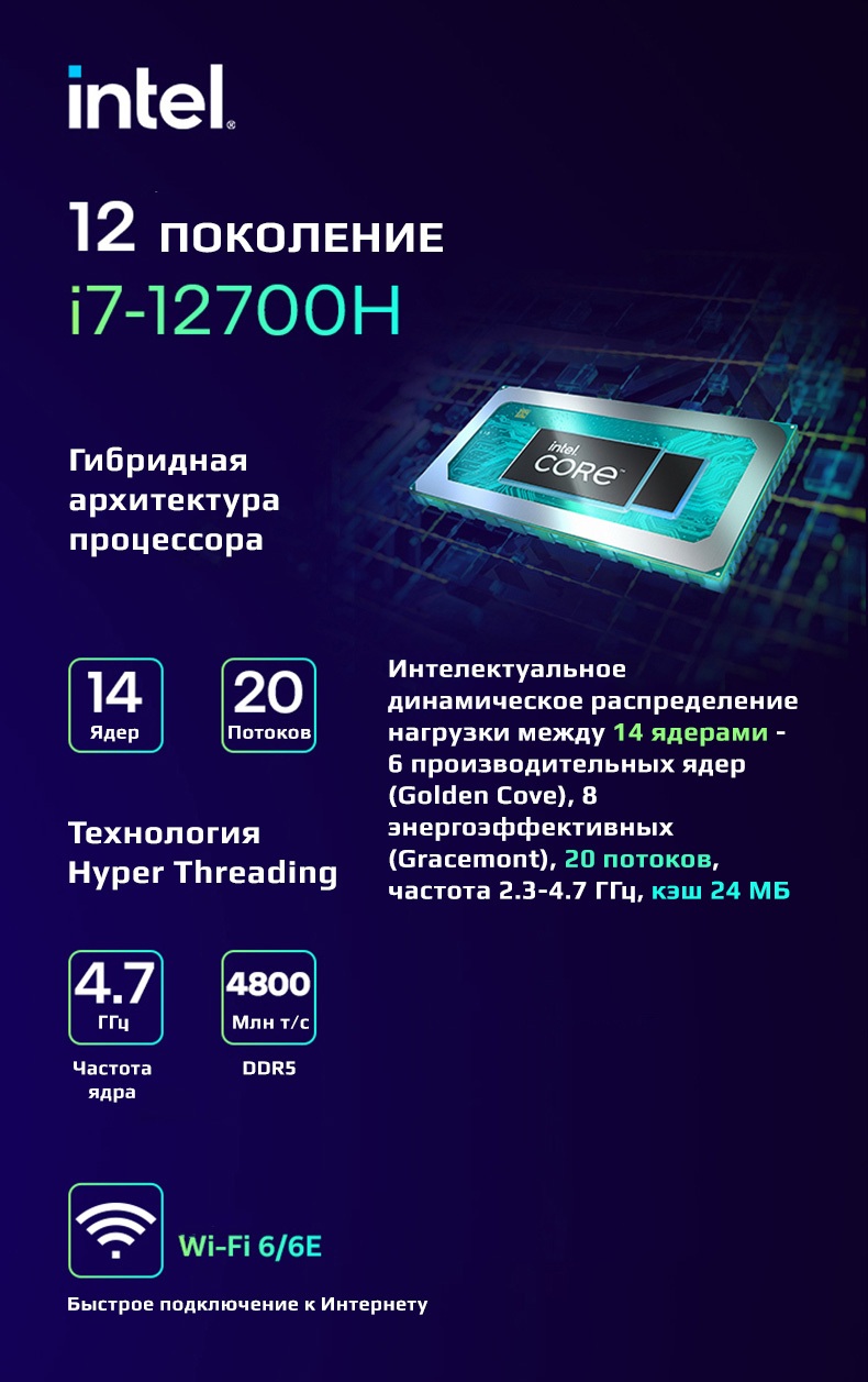 Процессор Intel i7-12700H - 14 ядер, 20 потоков, частота 2.3-4.7 ГГц, кэш 24 Мб