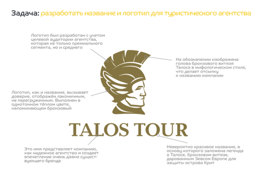 Пример нейминга и лого TALOS TOUR
