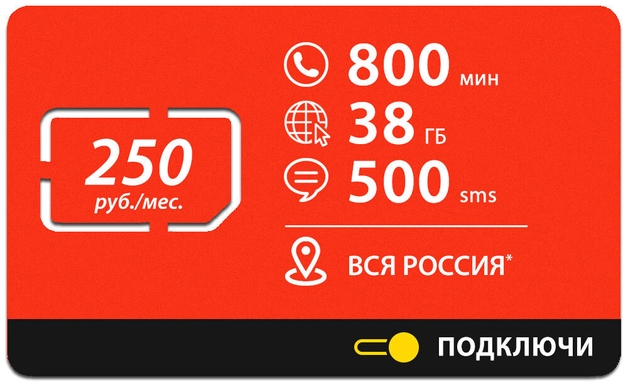 Смарт сим тарифы. Смарт сим тарифы