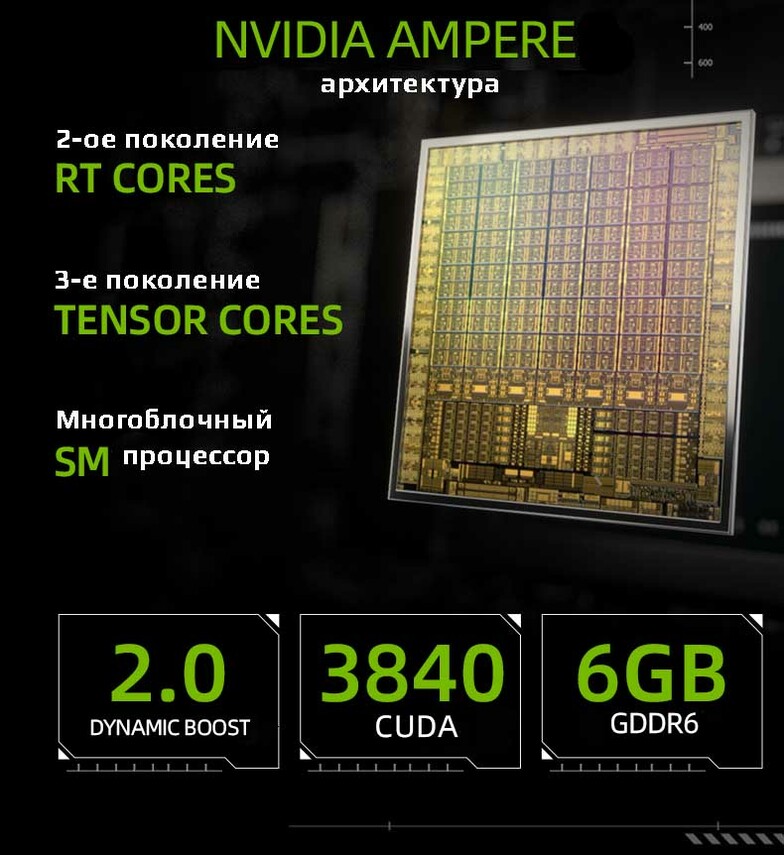 Передовая архитектура видеокарты NVidia GeForce RTX 3060 на ноутбуке Machenike T58 V i7-11800H 