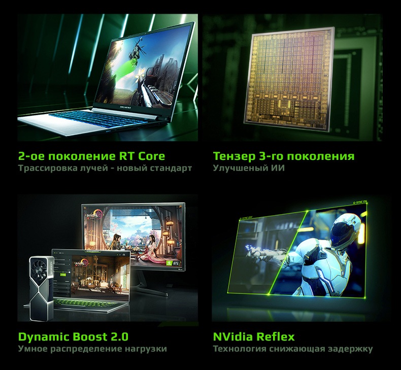 Свойства видеокарты NVidia GeForce RTX 3060 6Гб