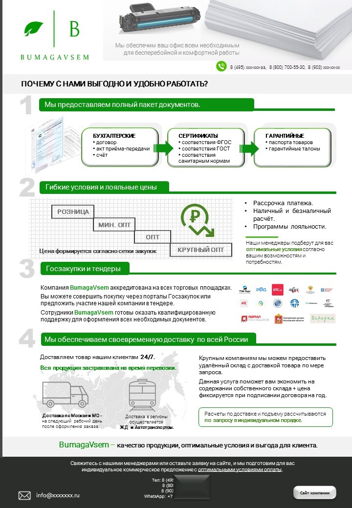 КП ПОРТФОЛИО