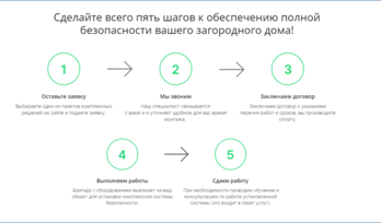 Как составить коммерческое предложение