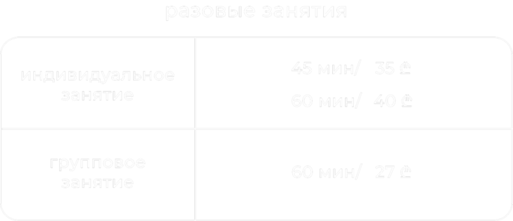 стоимость занятий в музыкальной школе в Батуми