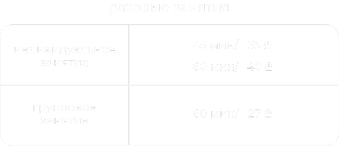 стоимость занятий в музыкальной школе в Батуми