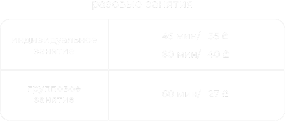 стоимость занятий в музыкальной школе в Батуми