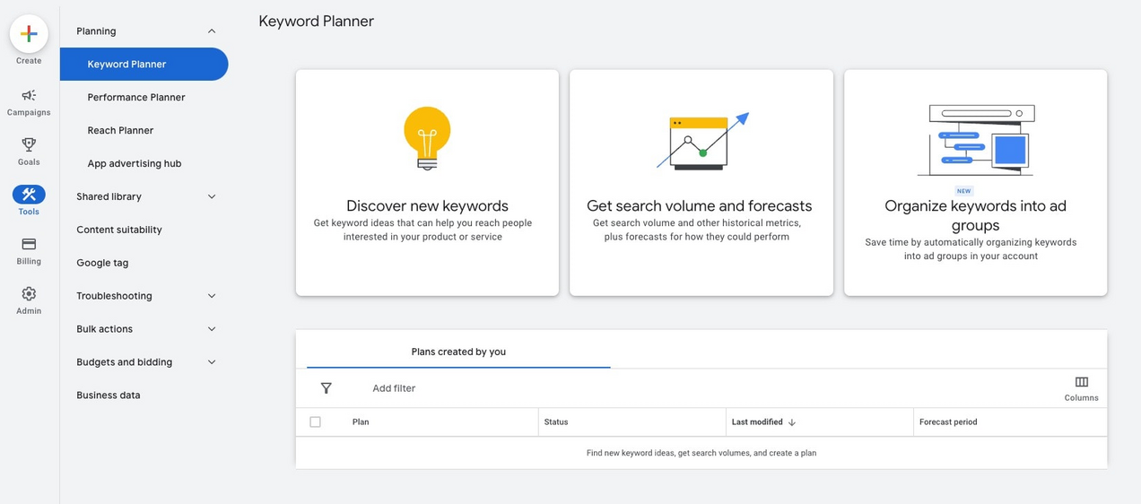 Сервис для подбора ключевых слов Google Keyword Planner