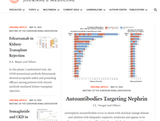 Эффективен ли Холестирамин: действие, результаты исследований, опубликованные в медицинских журналах