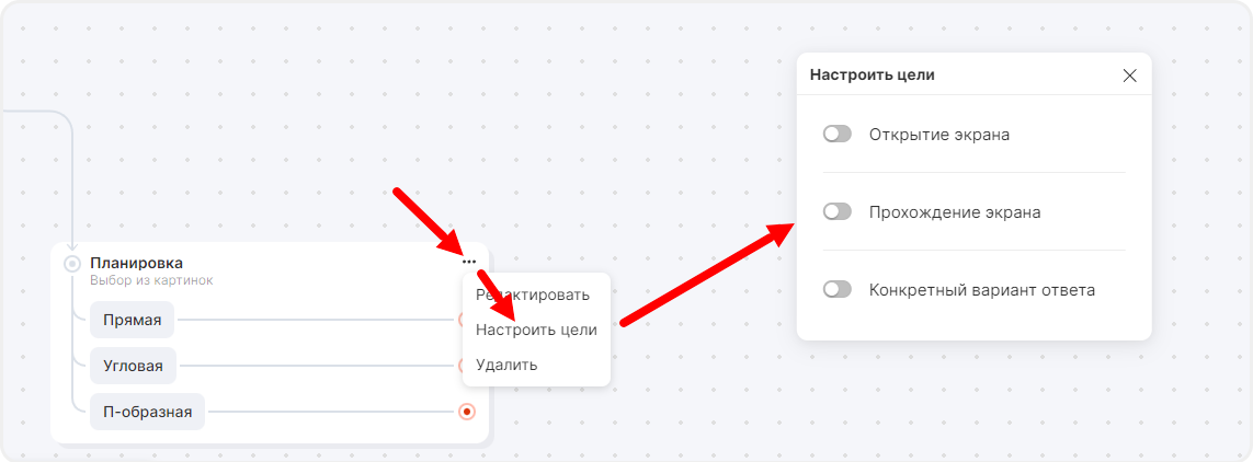 Настройка целей на прохождение вопросов в квизе