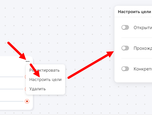 Настройка целей на прохождение вопросов в квизе