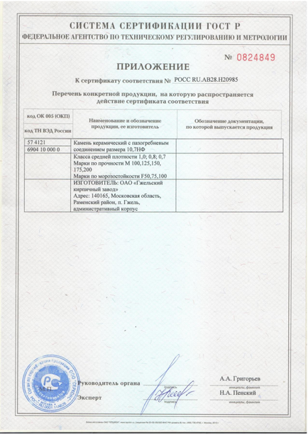 Сертификат Гжель