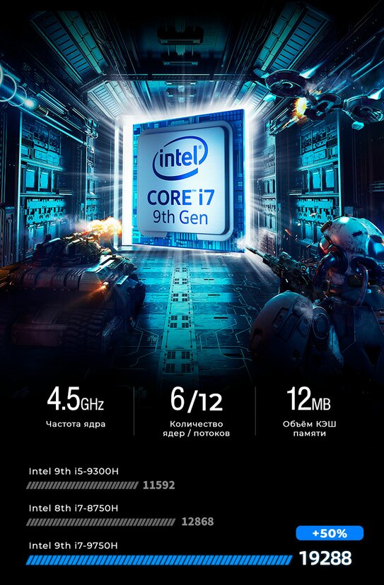 Процессоры Intel Core i7 10-ого поколения