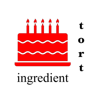 Логотип "Ингредиент торт - маркетплейс товаров для кондитеров" автор А.В. Недокушев