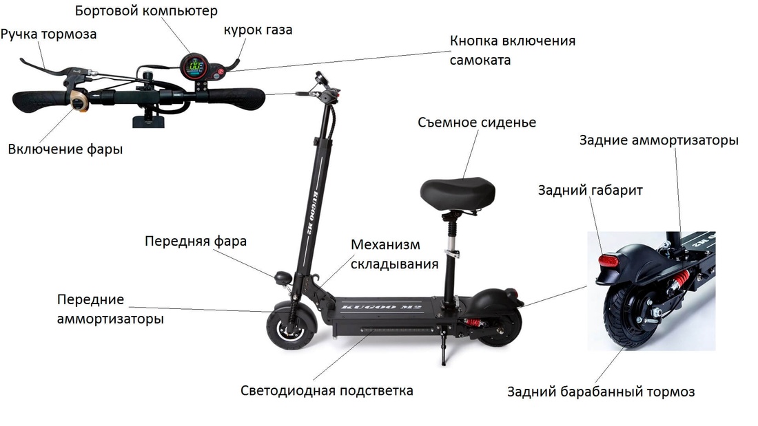 Фара для самоката kugoo