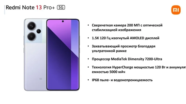 Купить смартфон Xiaomi Note 13Pro+ по низкой цене в Беларуси!