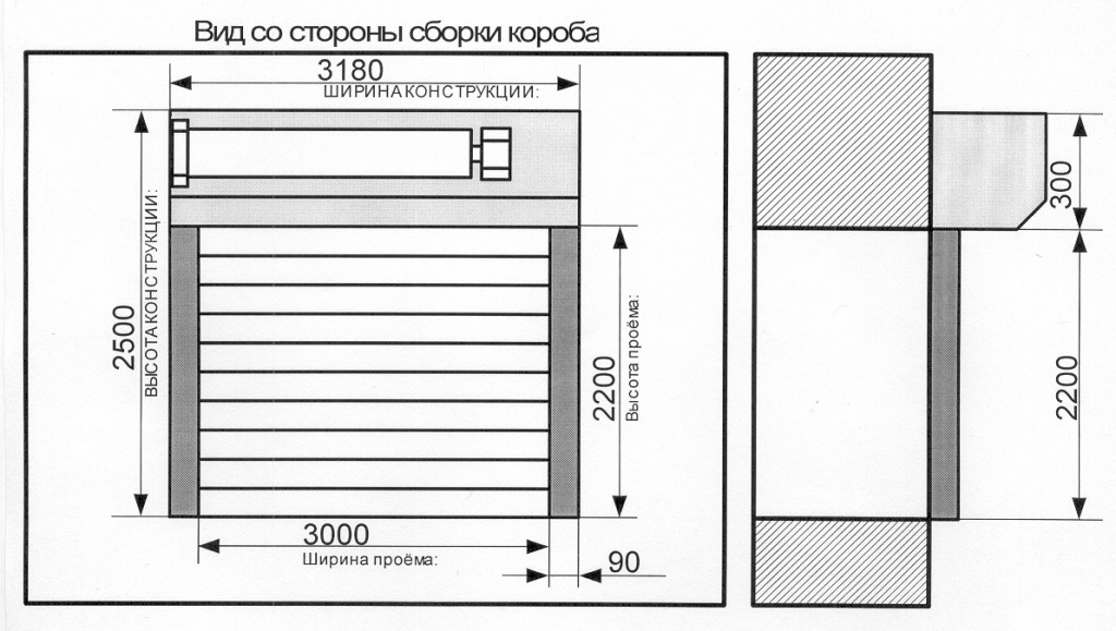 Схема сборки рольставни