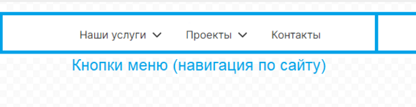 Структура многоуровневого меню