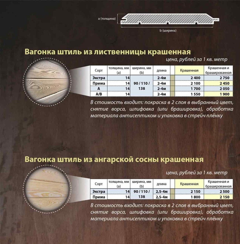 Крашеная вагонка - купить в Москве на FALSHBALKA.RU