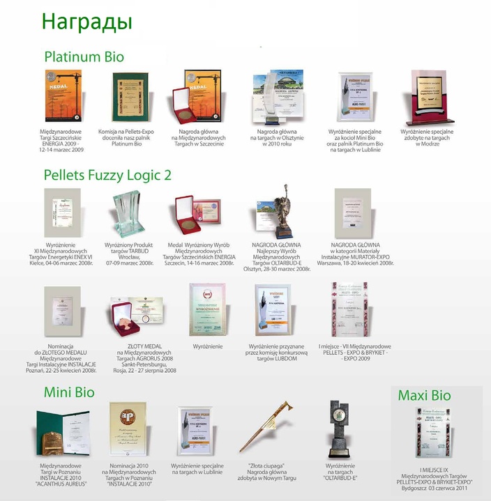 KOSTRZEWA Achivements