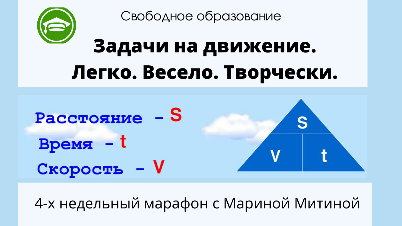 Треугольник скорость время расстояние. Треугольник скорость время. Треугольник скоростей физика. Треугольник скорость расстояние.