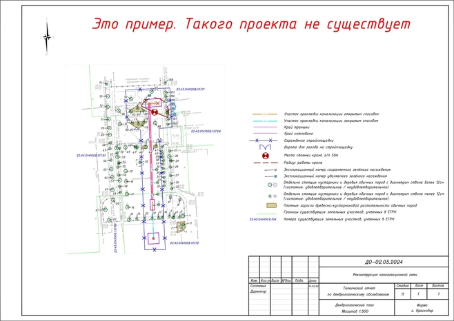 Дендрологический план