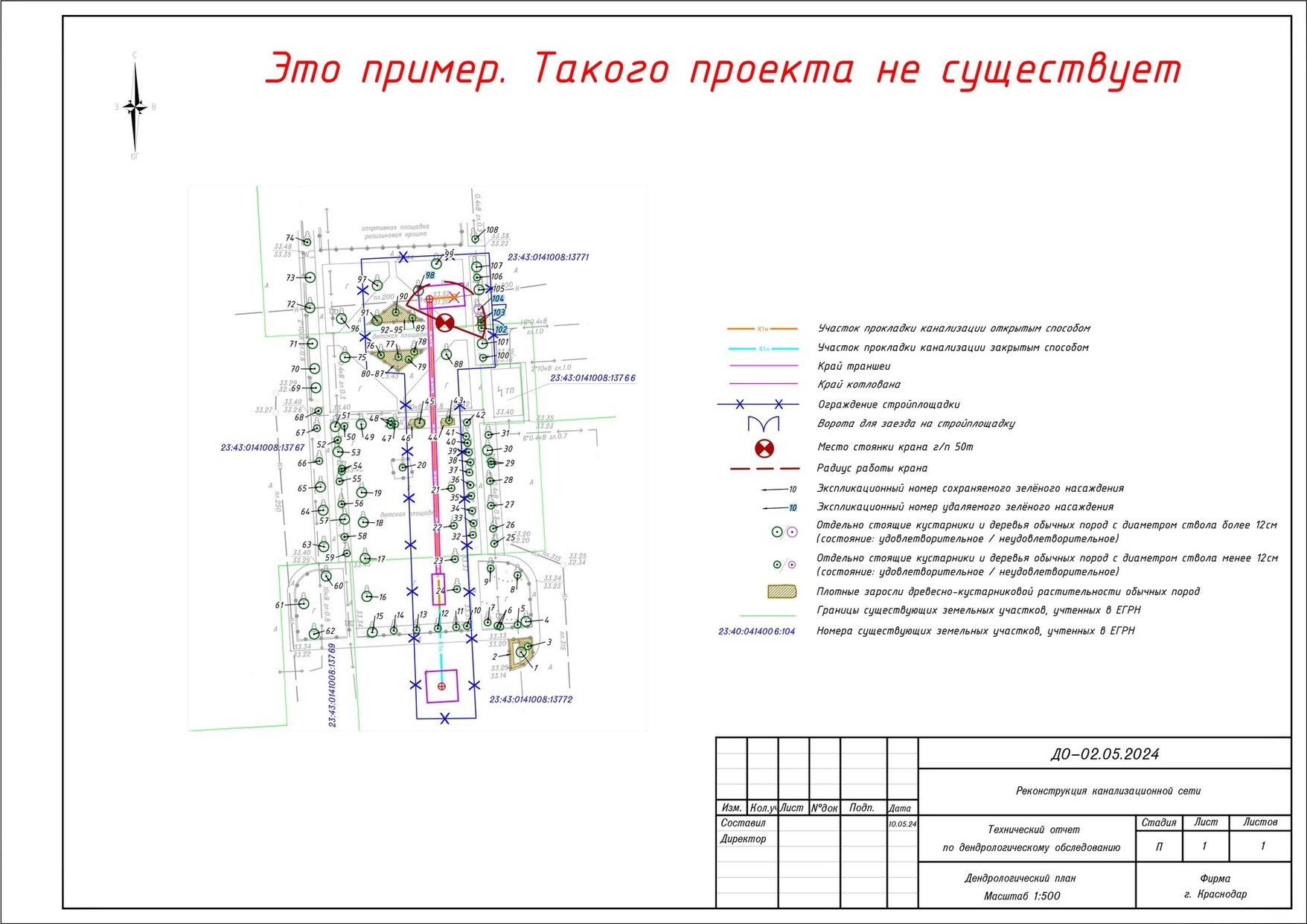 Дендрологический план