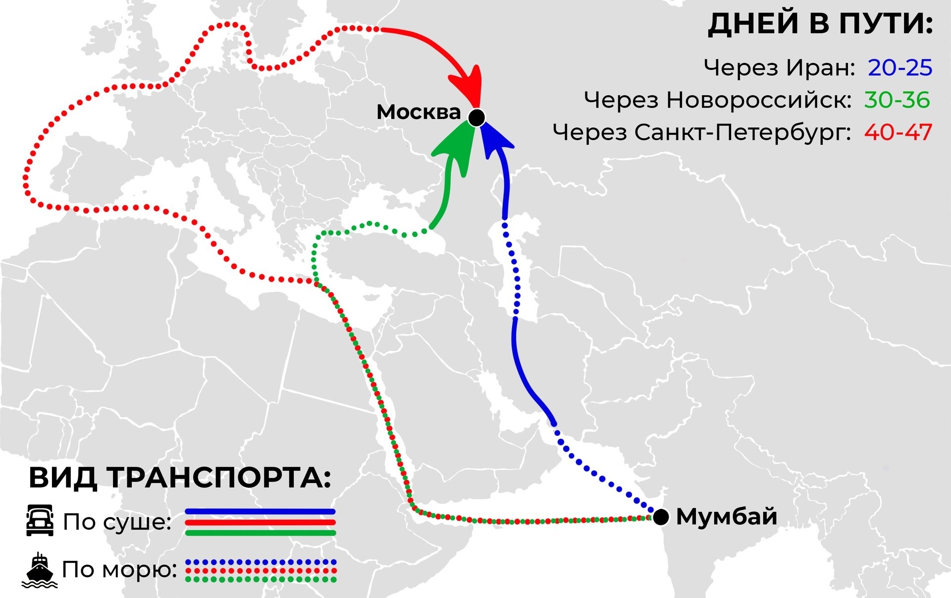 Транзит через шанхай 2025. Транзит через иран.